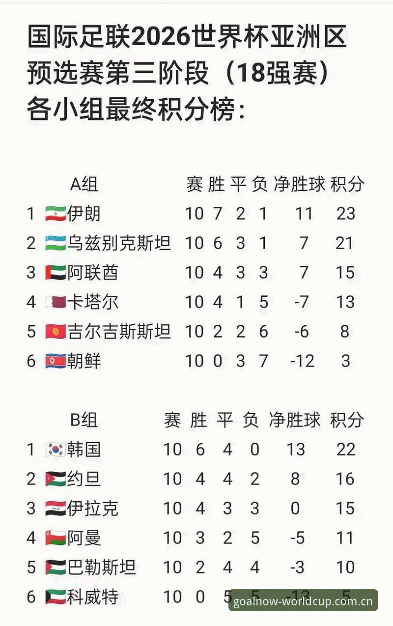 2026世界杯买球实用指南：从零开始的必备知识